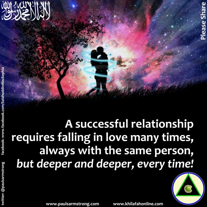 Successful relationship